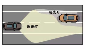 汽车正常大灯多少伏